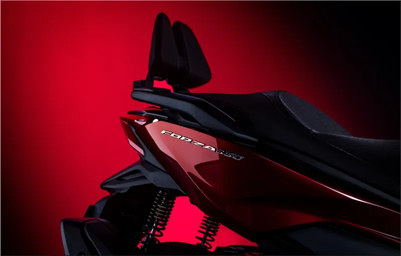 Honda Forza 350