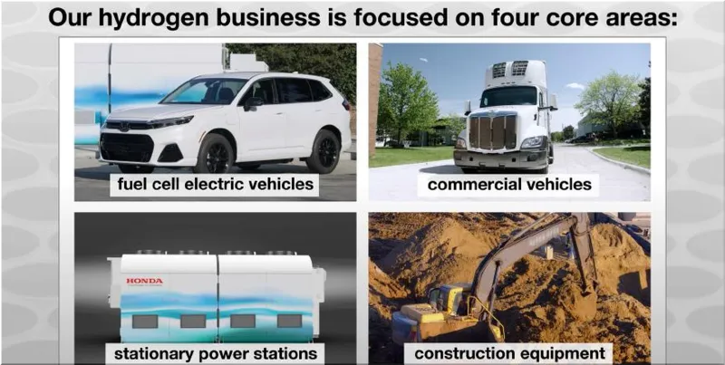 Honda Hydrogen Fuel Cell