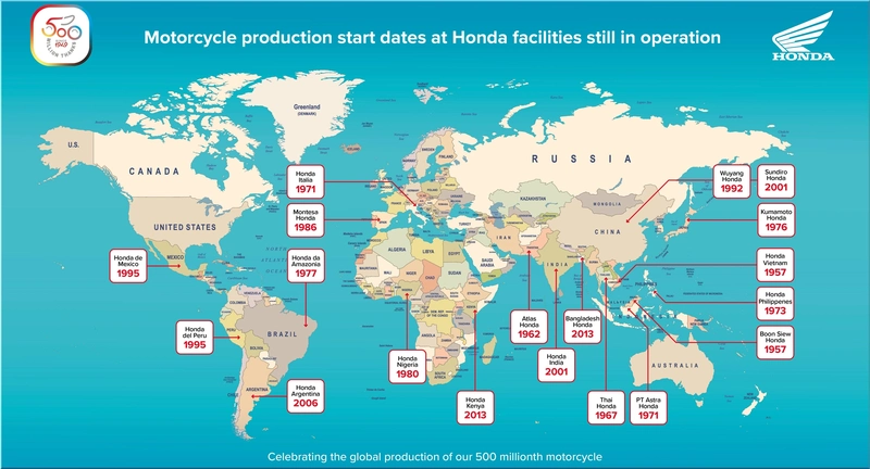 Honda motorcycle
