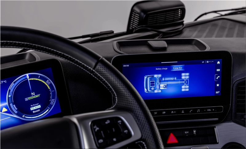 Mercedes-Benz NextGenH2