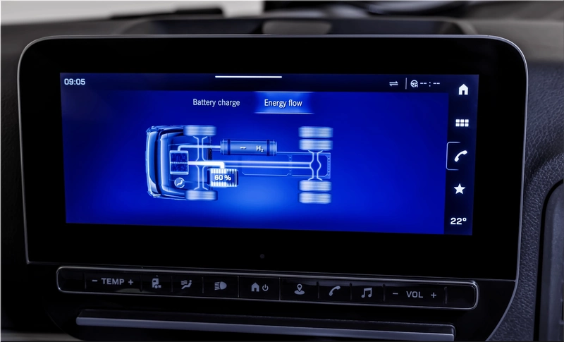 Mercedes-Benz NextGenH2