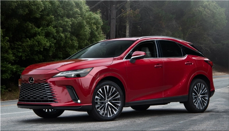 Toyota Sales Results