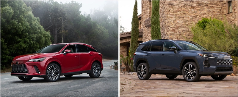 Toyota Sales Results
