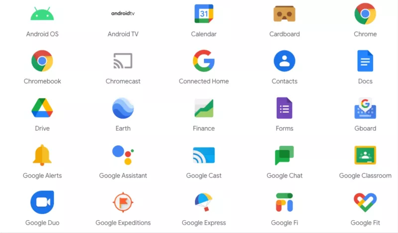 Google tools