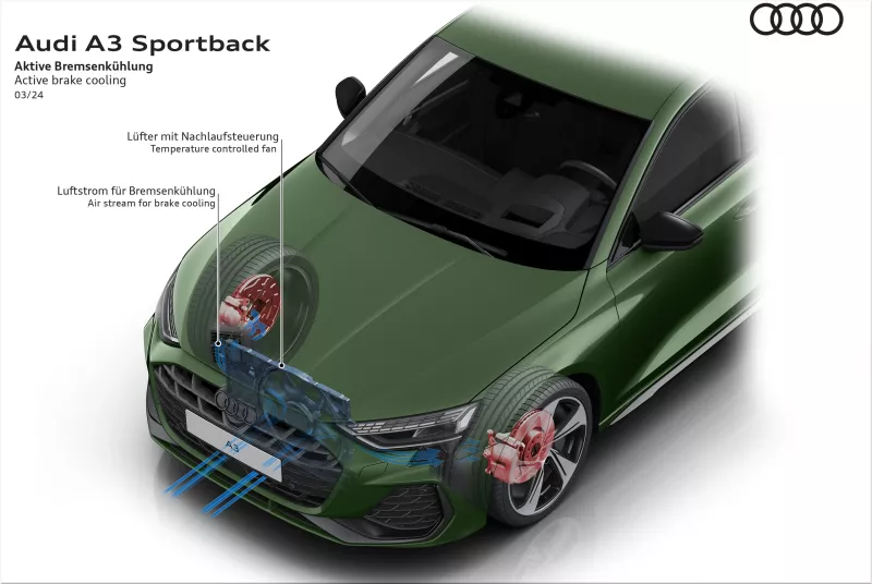 Audi A3 Sportback