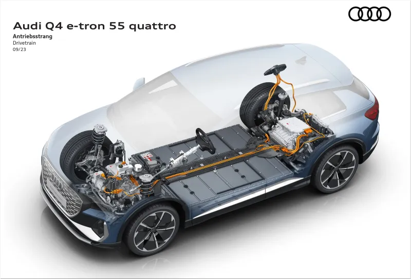 Audi Q4 e-tron