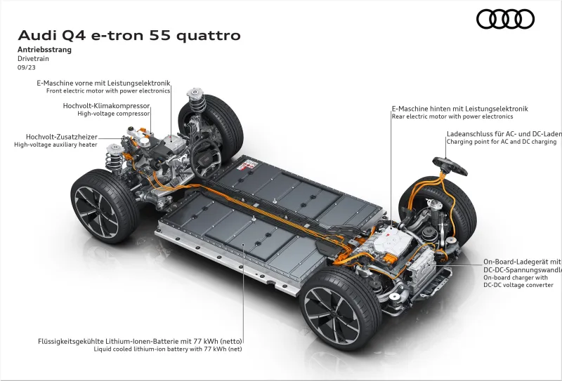 Audi Q4 e-tron