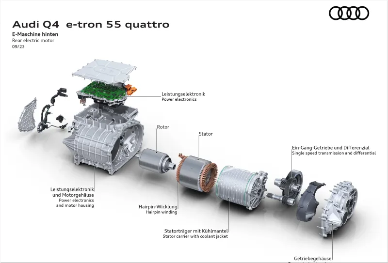 Audi Q4 e-tron