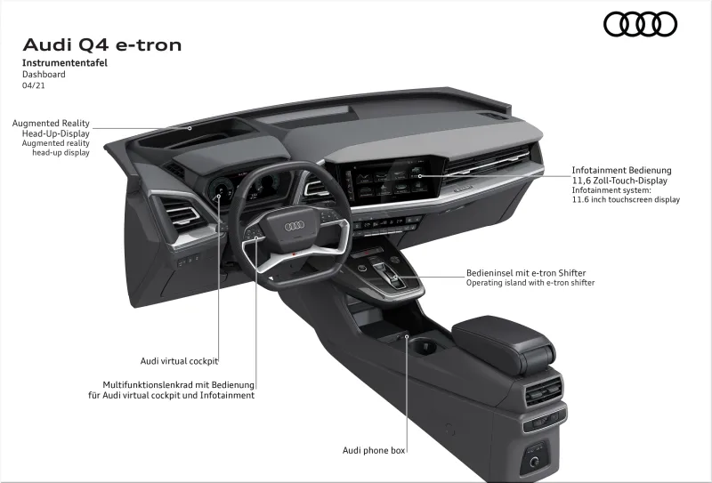 Audi Q4 e-tron