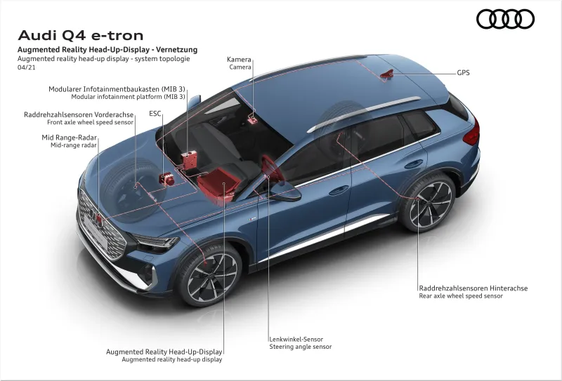 Audi Q4 e-tron