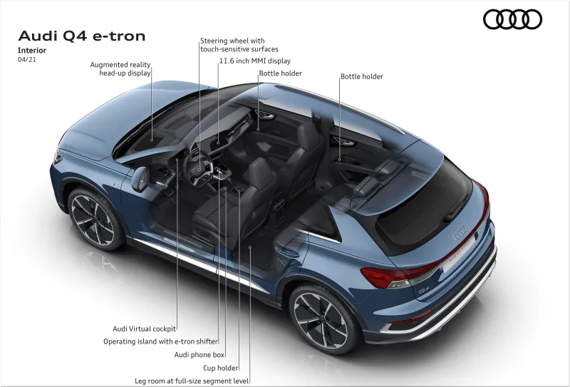 Audi Q4 e-tron