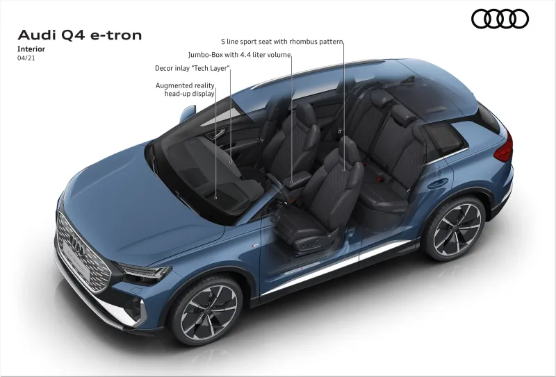 Audi Q4 e-tron