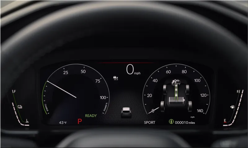 Honda CR-V TrailSport Hybrid