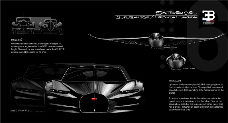 Bugatti Tourbillon
