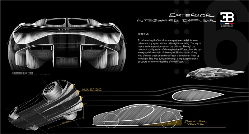 Bugatti Tourbillon
