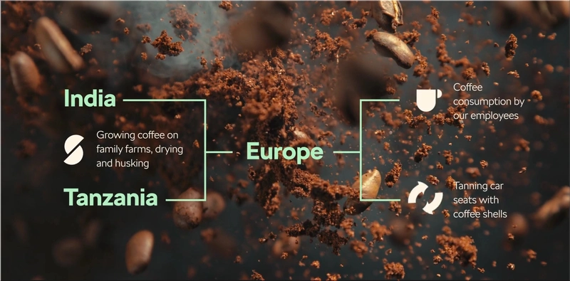 Curiosity Fuel Coffee