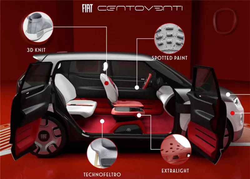 Fiat electric car