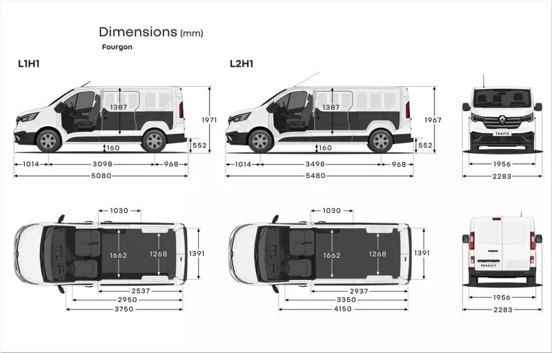 2024 Renault Trafic Van