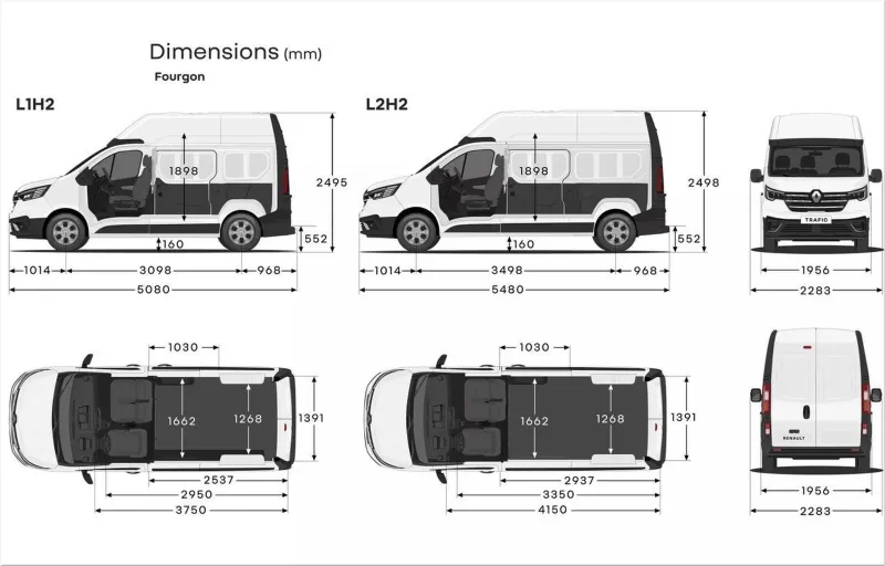 2024 Renault Trafic Van