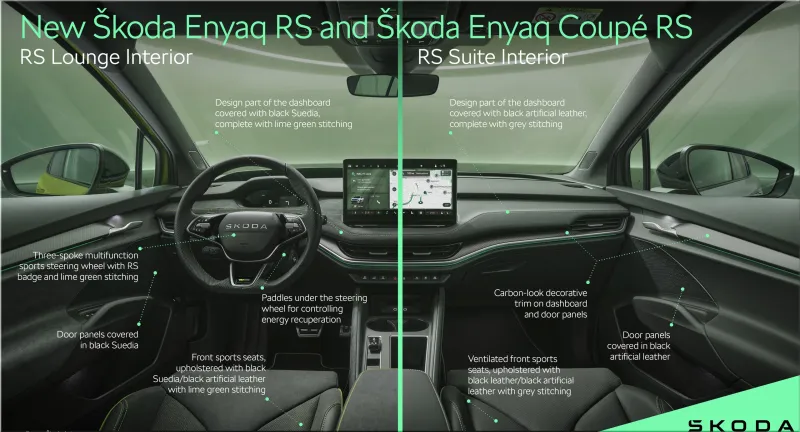 Škoda Enyaq Coupé RS