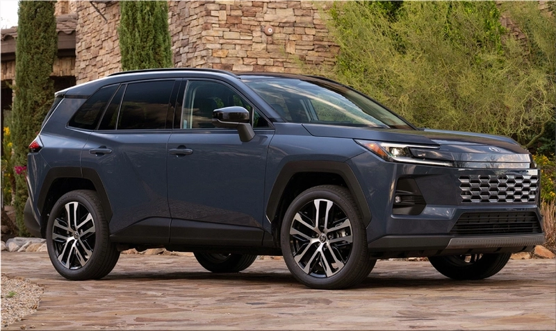 Toyota Sales Results