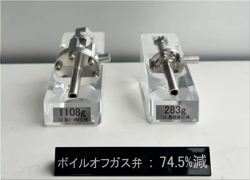 Toyota tech