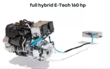 Full hybrid E-Tech 160 hp powertrain